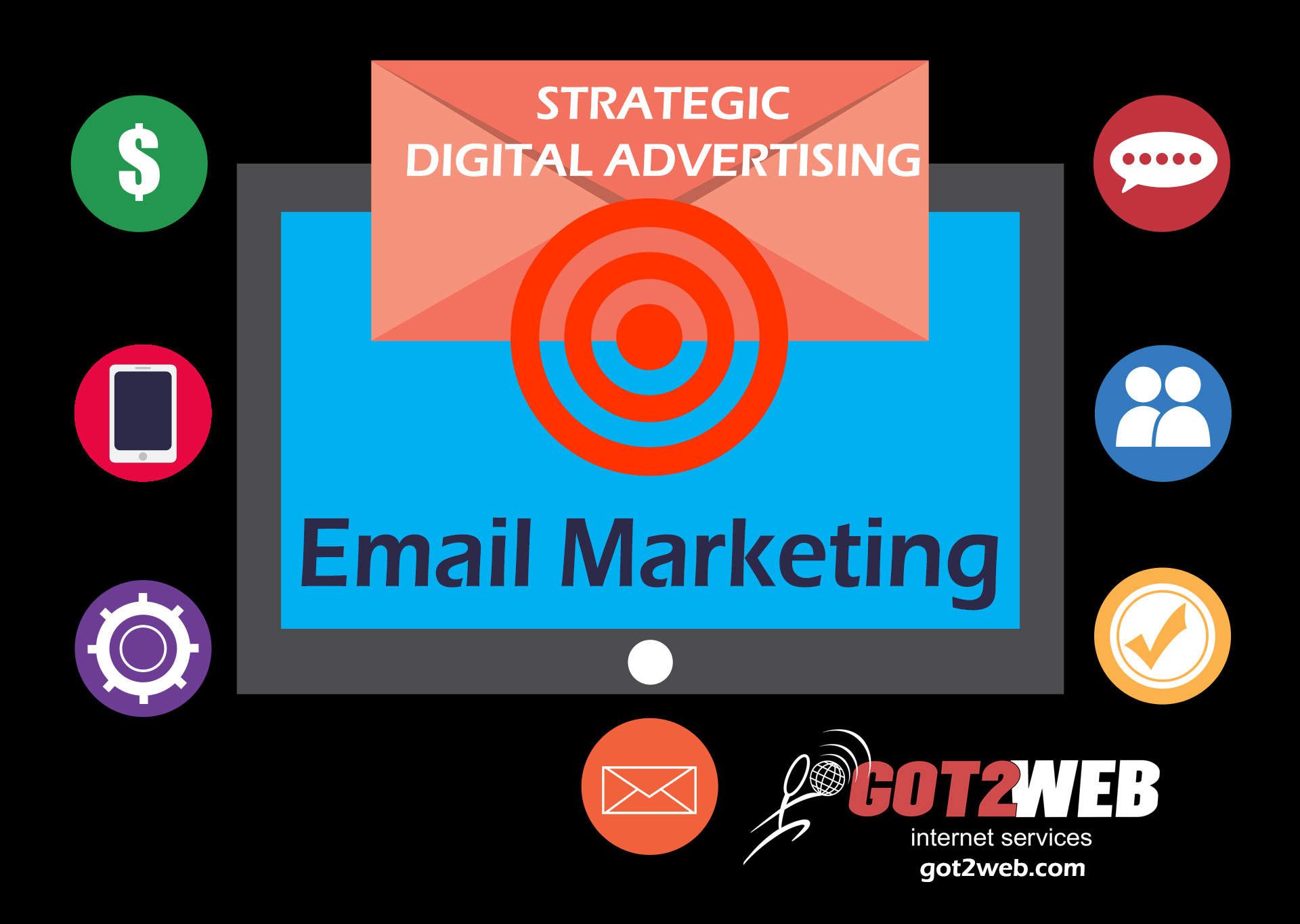 Email marketing digital advertising for your business email marketing got2web.com